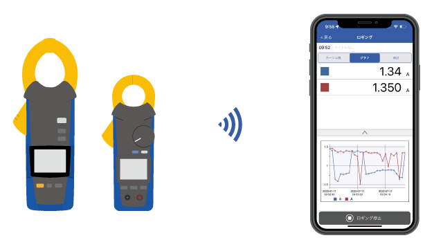 Bluetooth通信で測定値を転送し、その測定値を記録します