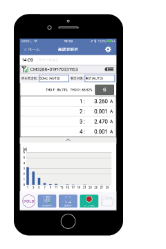 Display a graph and magnitude for each order at the same time.