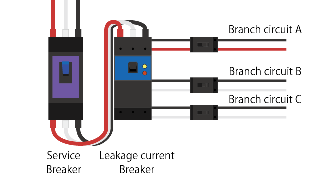 This single-phase circuit has branch circuits A, B, and C.