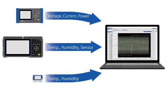 Surveying energy savings in air-conditioning/boiler equipment